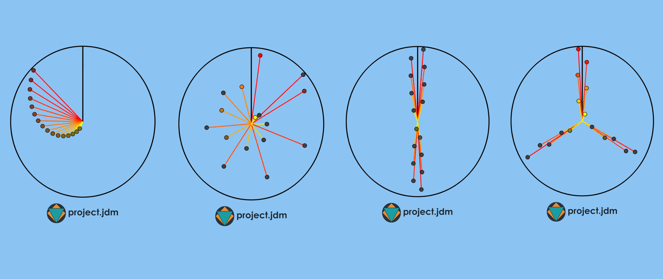 Four different moments in Project JDM’s pendulum video. At different moments, the pendulums appear as individual agents, while at others they appear as larger combined entities